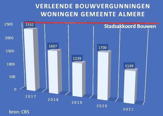 0D4F5792-8EAB-48C1-B38C-60AC286A1EE0